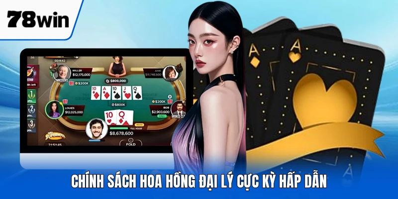 Chính sách hoa hồng đại lý cực kỳ hấp dẫn